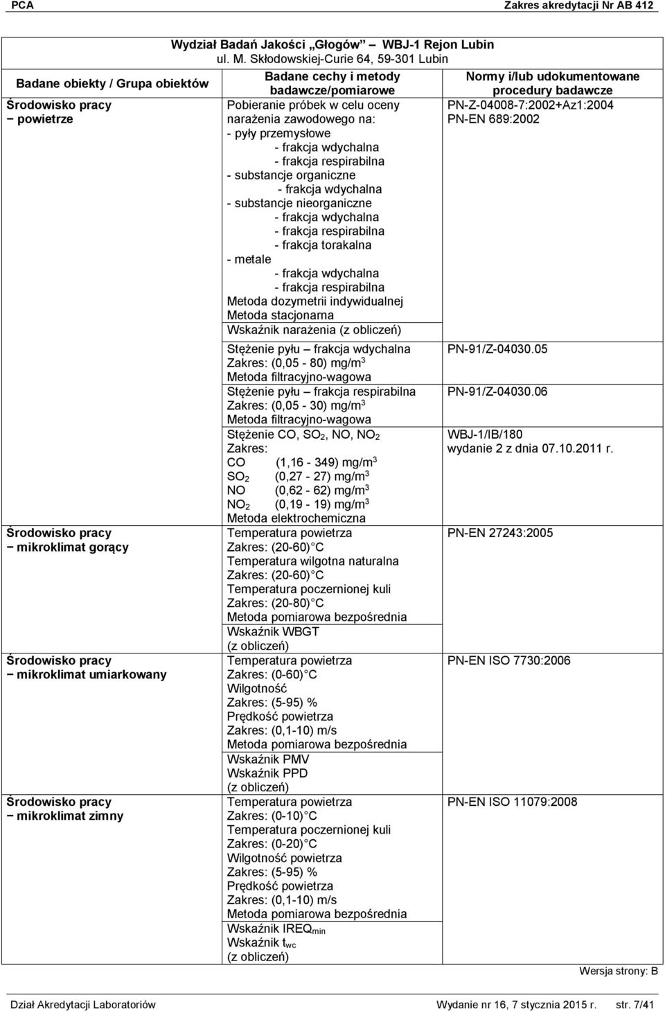 oceny narażenia zawodowego na: - pyły przemysłowe - frakcja wdychalna - frakcja respirabilna - substancje organiczne - frakcja wdychalna - substancje nieorganiczne - frakcja wdychalna - frakcja