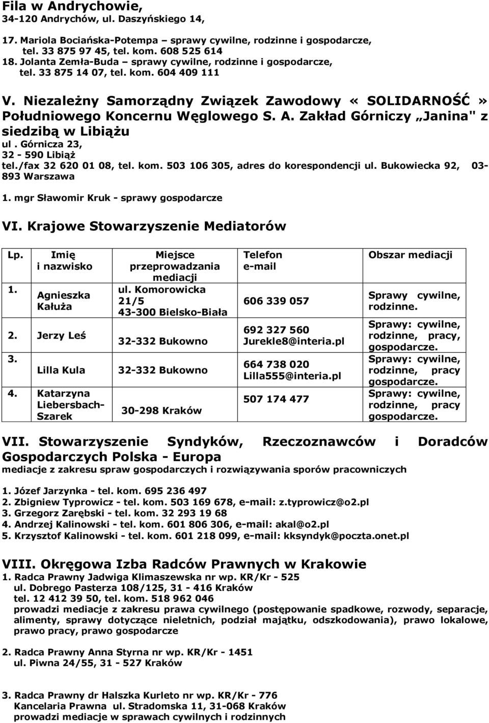 Zakład Górniczy Janina" z siedzibą w Libiążu ul. Górnicza 23, 32-590 Libiąż tel./fax 32 620 01 08, tel. kom. 503 106 305, adres do korespondencji, 03-893 1. mgr Sławomir Kruk - sprawy gospodarcze VI.