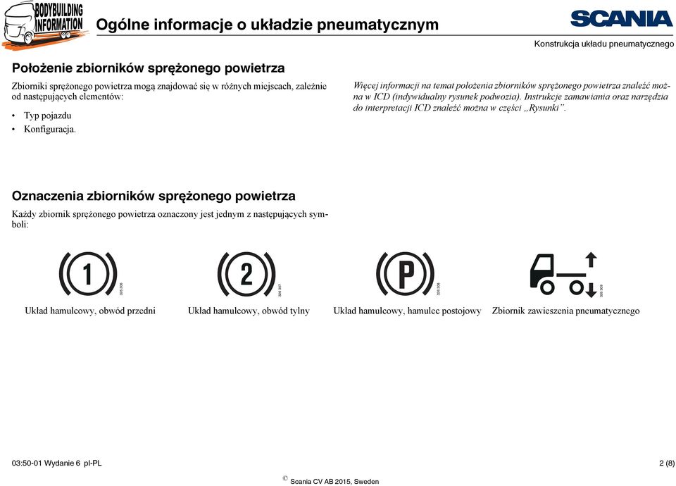 Instrukcje zamawiania oraz narzędzia do interpretacji ICD znaleźć można w części Rysunki.