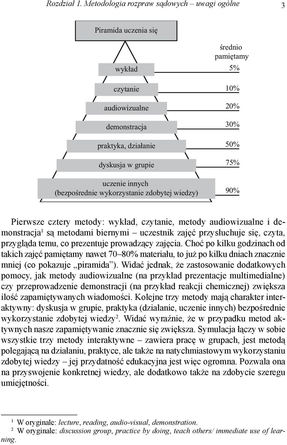 wiedzy) średnio pamiętamy 5% 10% 20% 30% 50% 75% 90% Pierwsze cztery metody wykład, czytanie, metody audiowizualne i demonstracja są metodami biernymi uczestnik zajęć przysłuchuje się, czyta,