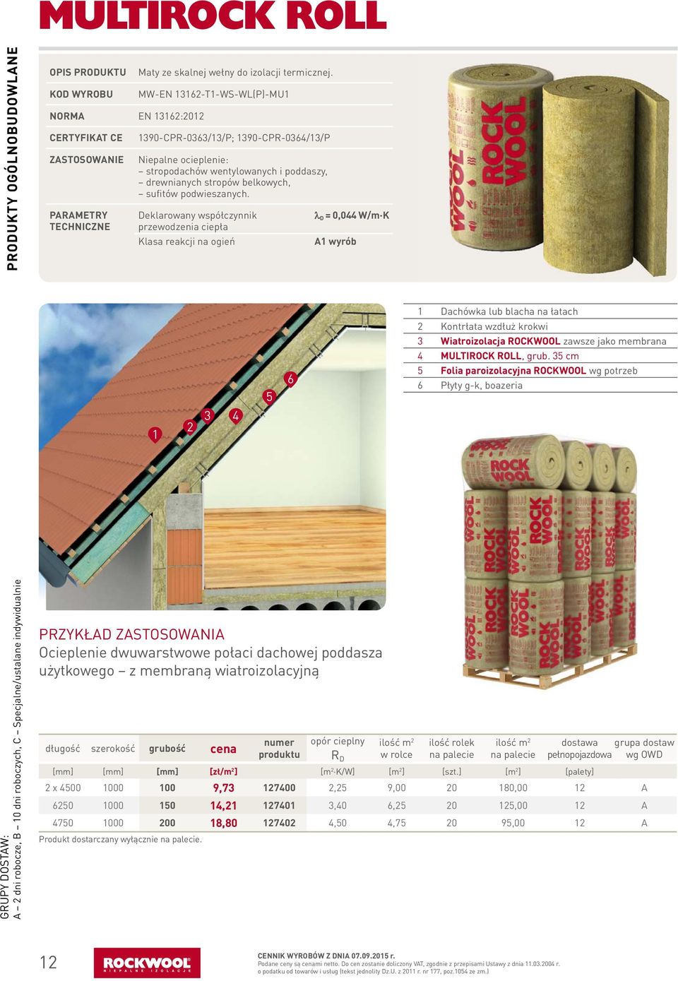 Deklarowany współczynnik przewodzenia ciepła Klasa reakcji na ogień D = 0,044 W/m K A1 wyrób 1 2 3 4 5 6 1 Dachówka lub blacha na łatach 2 Kontrłata wzdłuż krokwi 3 Wiatroizolacja ROCKWOOL zawsze