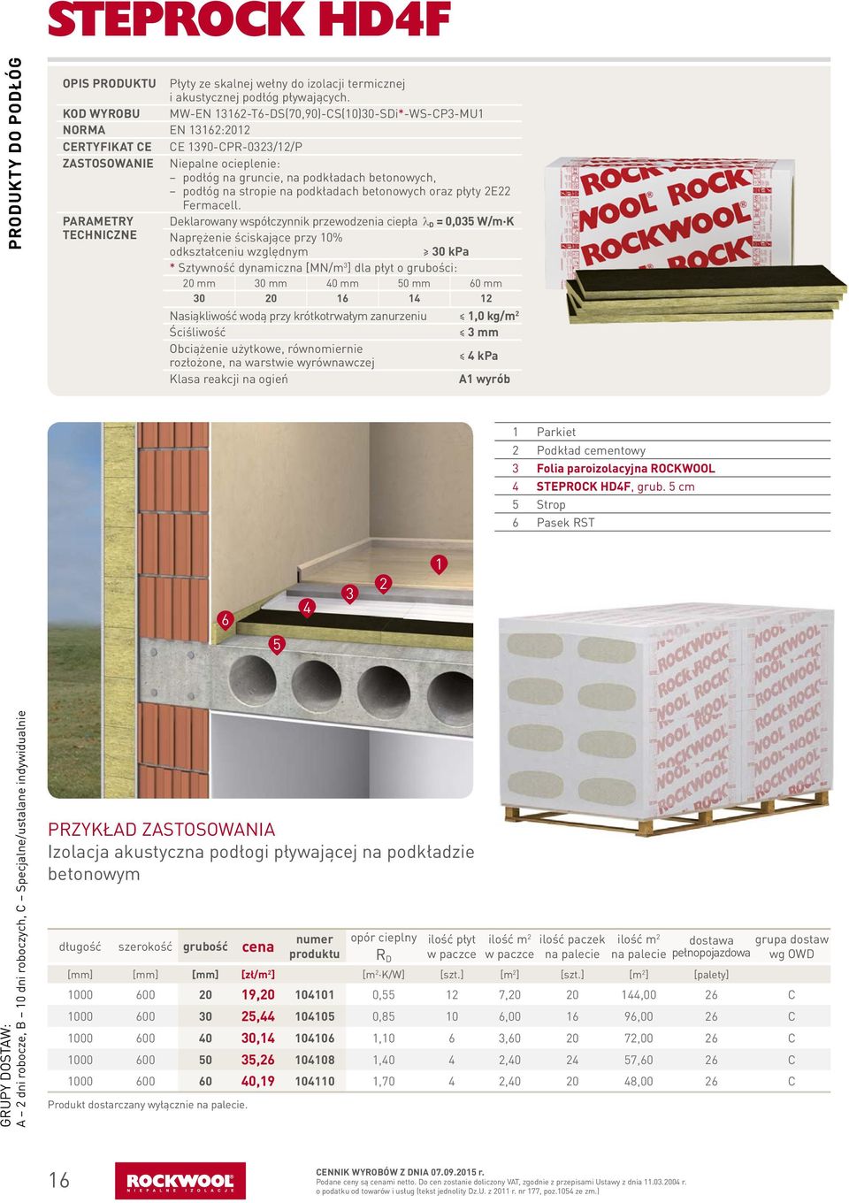 podłóg na stropie na podkładach betonowych oraz płyty 2E22 Fermacell.