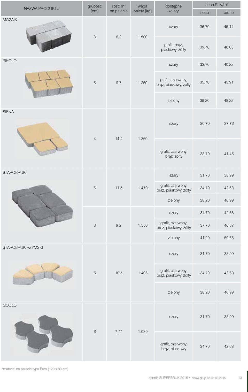 470 34,70 42,68 zielony 38,20 46,99 szary 34,70 42,68 8 9,2 1.550 37,70 46,37 zielony 41,20 50,68 STAROBRUK RZYMSKI szary 31,70 38,99 6 10,5 1.