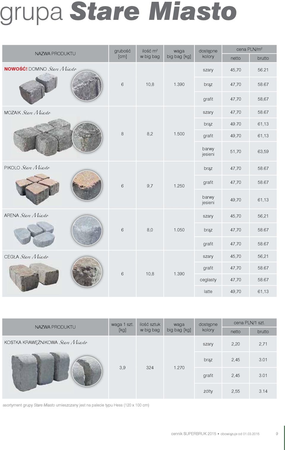 67 barwy jesieni 49,70 61,13 ARENA Stare Miasto szary 45,70 56,21 6 8,0 1.050 brąz 47,70 58.67 grafit 47,70 58.67 CEGŁA Stare Miasto szary 45,70 56,21 6 10,8 1.390 grafit 47,70 58.
