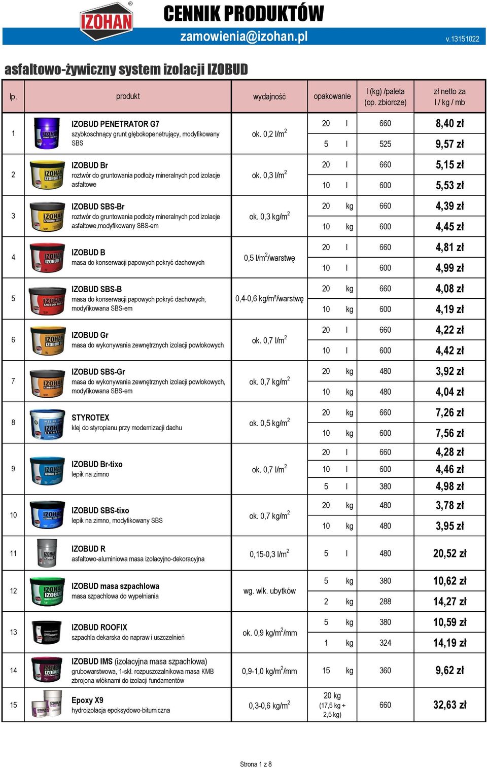 0, kg/m asfaltowe,modyfikowany SBS-em IZOBUD B 0, l/m /warstwę masa do konserwacji papowych pokryć dachowych IZOBUD SBS-B masa do konserwacji papowych pokryć dachowych, 0,-0, kg/m²/warstwę