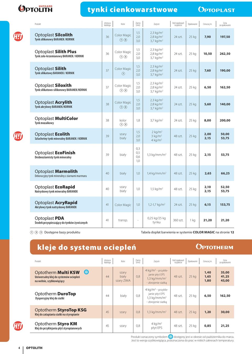 25 kg 10,50 262,50 3,7 kg/m 2 Optoplast Silith Tynk silikatowy BARANEK / KORNIK 37 1 1,5 2,0 3,0 2,3 kg/m 2 2,8 kg/m 2 24 szt.