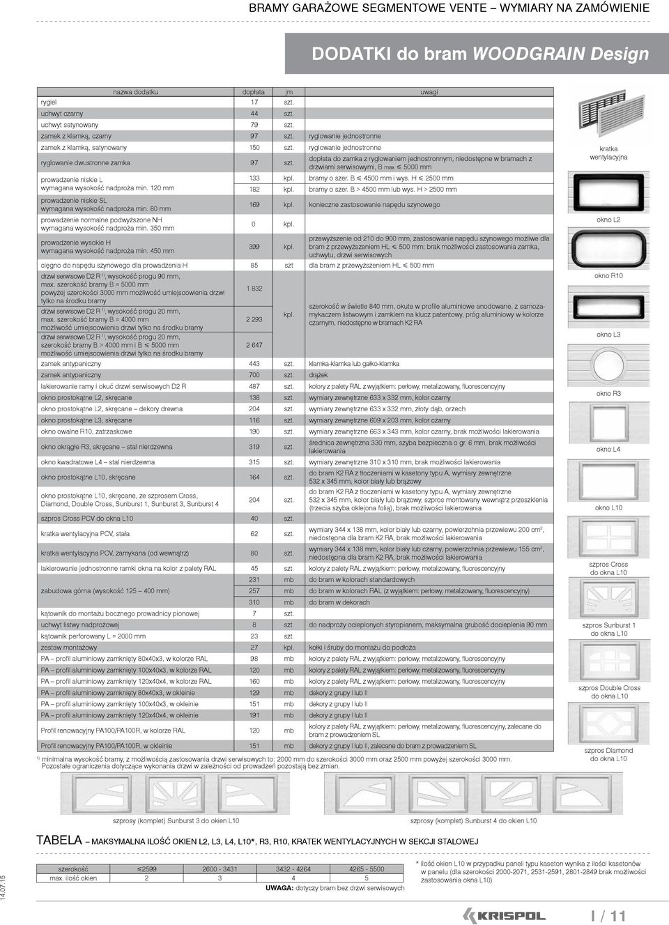 prowadzenie niskie L wymagana wysokość nadproża min. 120 mm prowadzenie niskie SL wymagana wysokość nadproża min. 80 mm prowadzenie normalne podwyższone NH wymagana wysokość nadproża min.