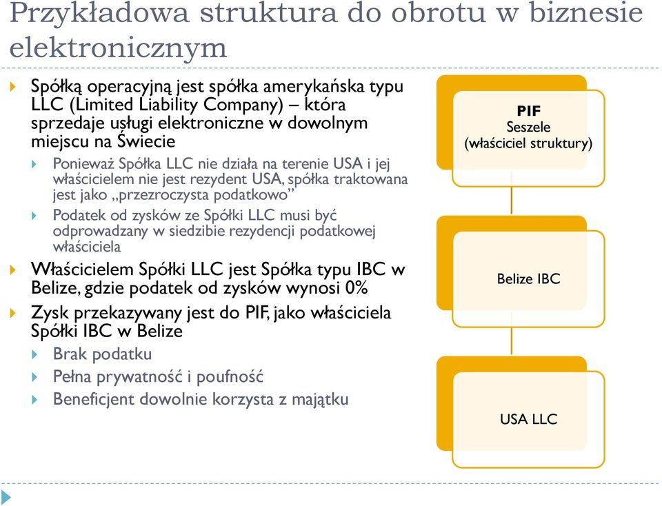 zysków ze Spółki LLC musi być odprowadzany w siedzibie rezydencji podatkowej właściciela Właścicielem Spółki LLC jest Spółka typu IBC w Belize, gdzie podatek od zysków wynosi 0% Zysk