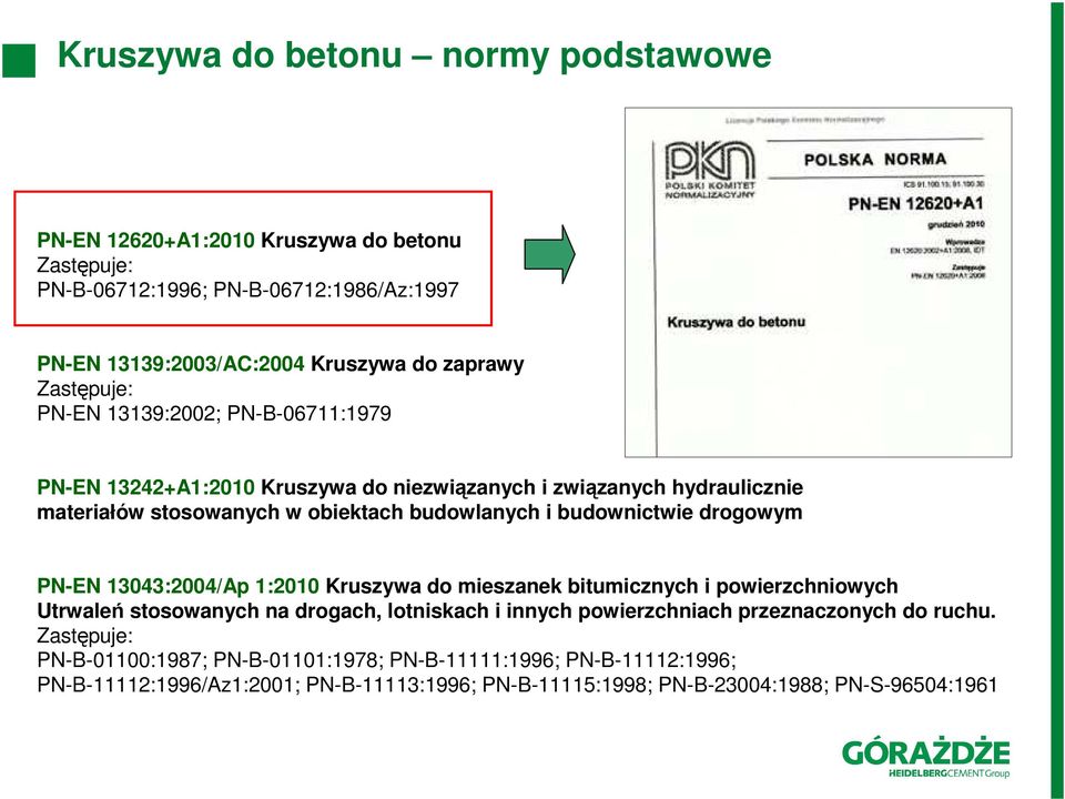 budownictwie drogowym PN-EN 13043:2004/Ap 1:2010 Kruszywa do mieszanek bitumicznych i powierzchniowych Utrwaleń stosowanych na drogach, lotniskach i innych powierzchniach