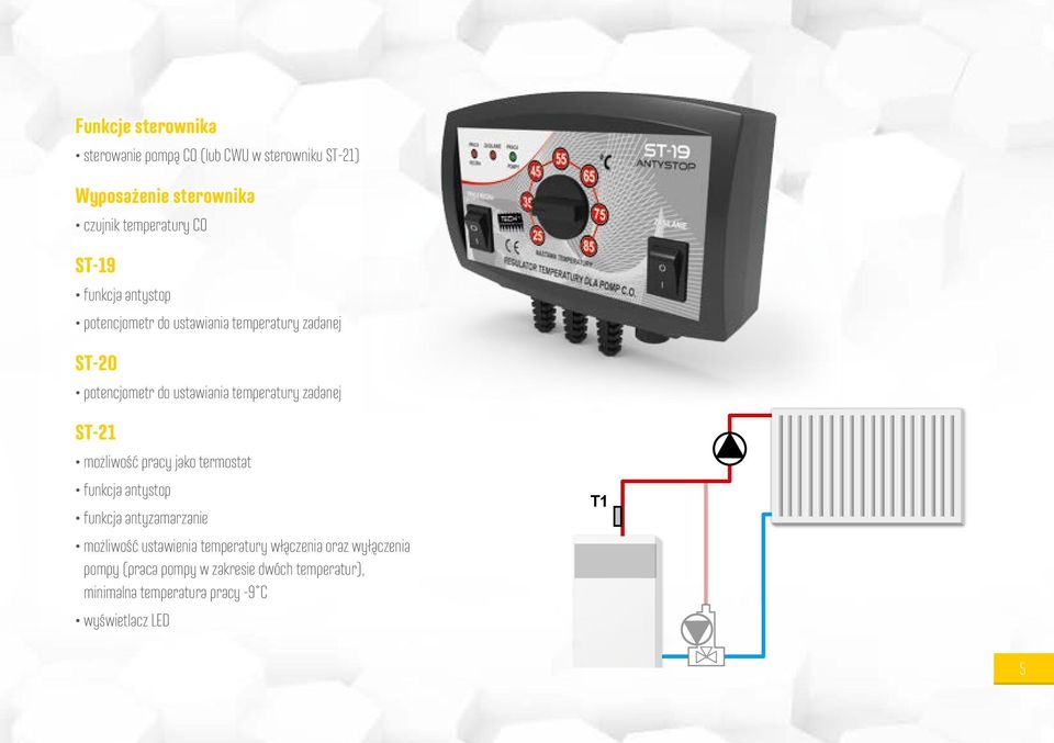 zadanej ST-21 możliwość pracy jako termostat funkcja antystop funkcja antyzamarzanie możliwość ustawienia temperatury
