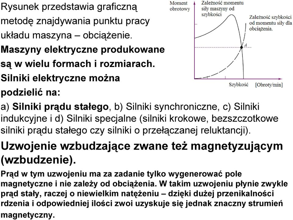 stałego czy silniki o przełączanej reluktancji). Uzwojenie wzbudzające zwane też magnetyzującym (wzbudzenie).