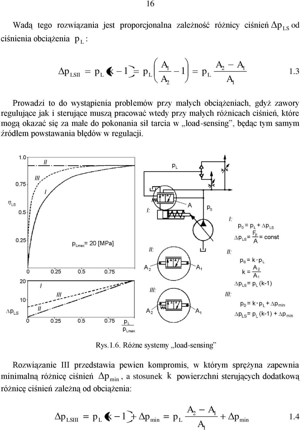 za małe do pokonania sił tarcia w load-sensing, będąc tym samym źródłem powstawania błędów w regulacji. Rys.1.6.