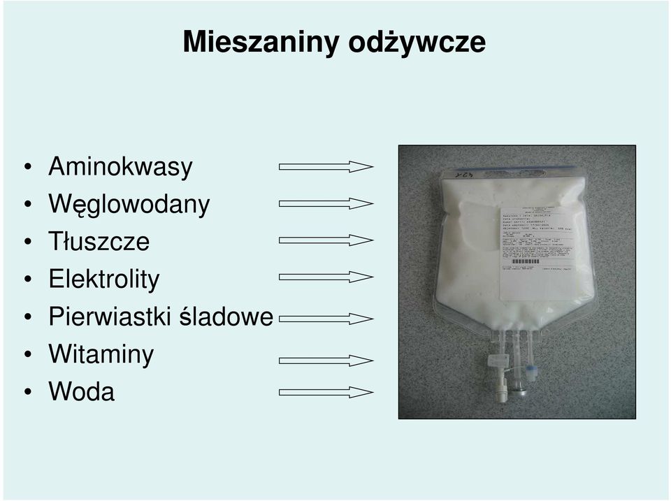 Tłuszcze Elektrolity