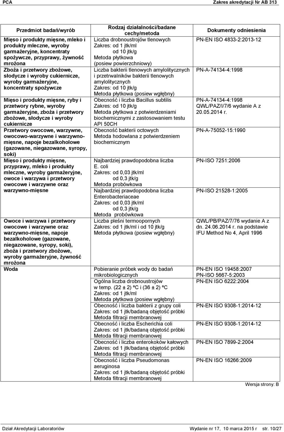 owocowo-warzywne i warzywnomięsne, napoje bezalkoholowe (gazowane, niegazowane, syropy, soki) Mięso i produkty mięsne, przyprawy, mleko i produkty mleczne, wyroby garmażeryjne, owoce i warzywa i