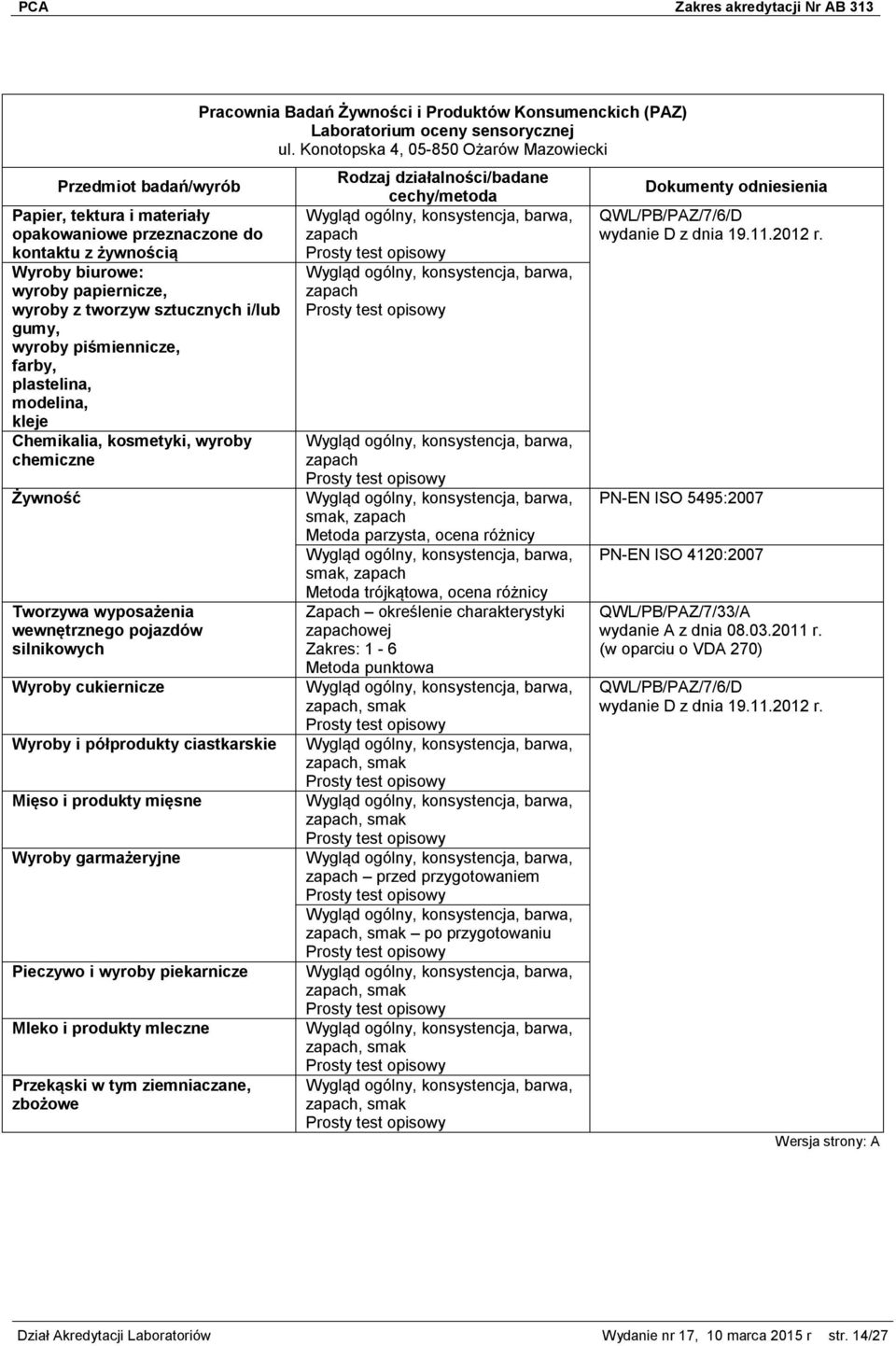 Wyroby garmażeryjne Pieczywo i wyroby piekarnicze Mleko i produkty mleczne Przekąski w tym ziemniaczane, zbożowe Pracownia Badań Żywności i Produktów Konsumenckich (PAZ) Laboratorium oceny