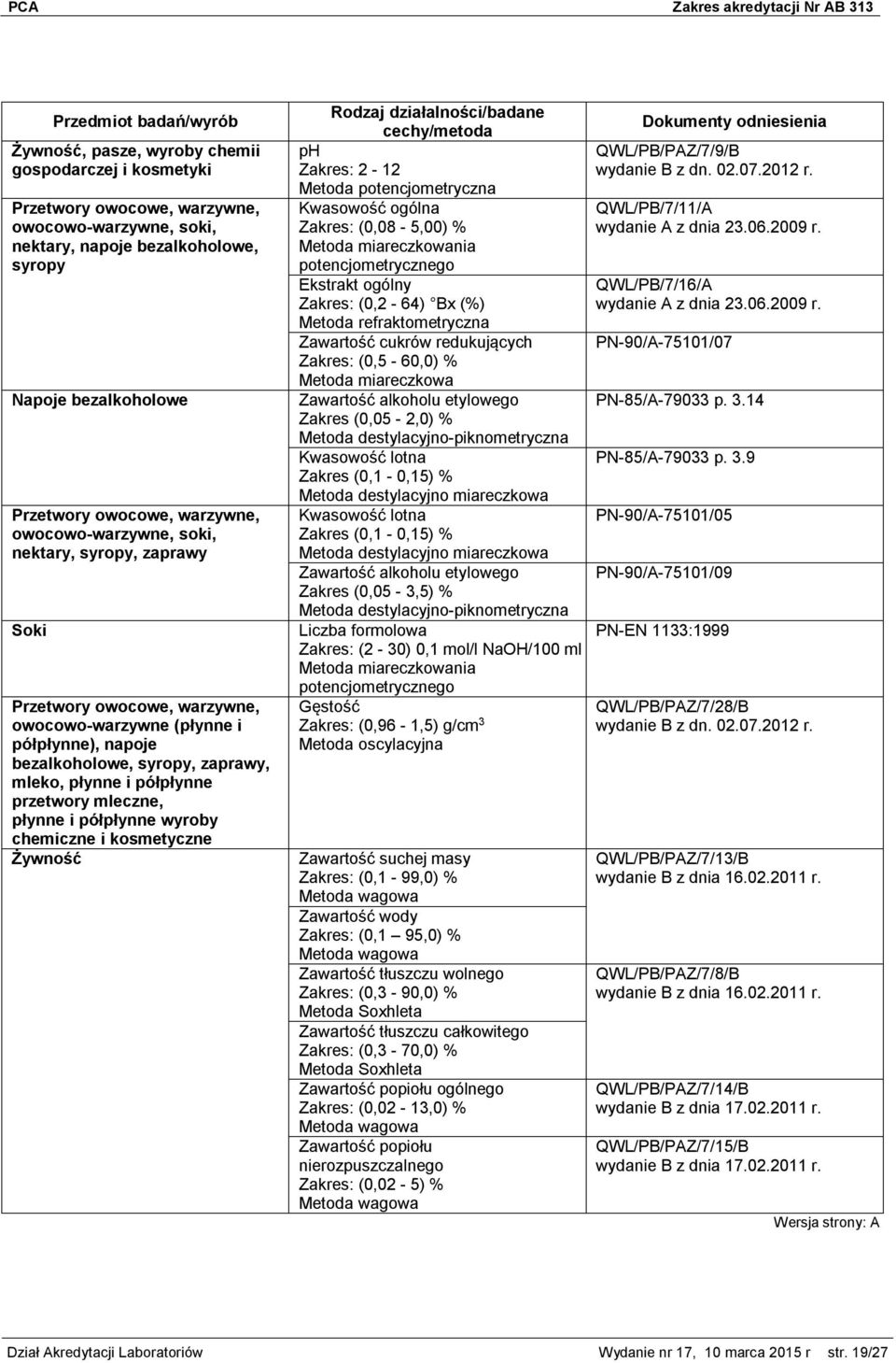 mleczne, płynne i półpłynne wyroby chemiczne i kosmetyczne Żywność ph Zakres: 2-12 Metoda potencjometryczna Kwasowość ogólna Zakres: (0,08-5,00) % nia potencjometrycznego Ekstrakt ogólny Zakres: