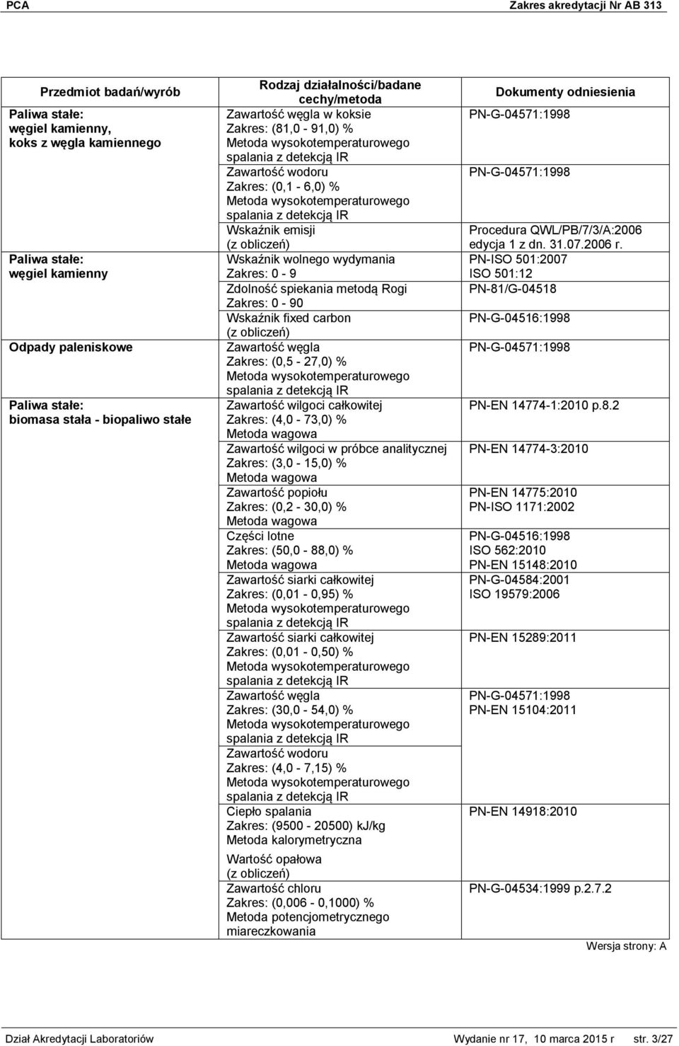 Zdolność spiekania metodą Rogi Zakres: 0-90 Wskaźnik fixed carbon Zawartość węgla Zakres: (0,5-27,0) % Metoda wysokotemperaturowego spalania z detekcją IR Zawartość wilgoci całkowitej Zakres: