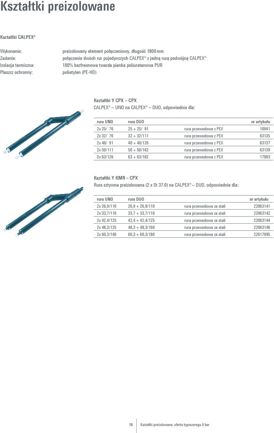 przewodowa z PEX 10941 2x 32/ 76 32 + 32/111 rura przewodowa z PEX 63135 2x 40/ 91 40 + 40/126 rura przewodowa z PEX 63137 2x 50/111 50 + 50/162 rura przewodowa z PEX 63139 2x 63/126 63 + 63/182 rura