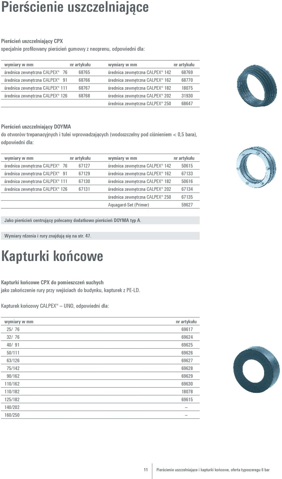 CALPEX 126 68768 średnica zewnętrzna CALPEX 202 31930 średnica zewnętrzna CALPEX 250 68647 Pierścień uszczelniający DOYMA do otworów trepanacyjnych i tulei wprowadzających (wodoszczelny pod