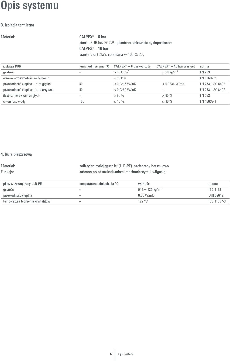 0216 W/mK 0.0234 W/mK EN 253 i ISO 8497 przewodność cieplna rura sztywna 50 0.0260 W/mK EN 253 i ISO 8497 ilość komórek zamkniętych 90 % 90 % EN 253 chłonność wody 100 10 % 10 % EN 15632-1 4.