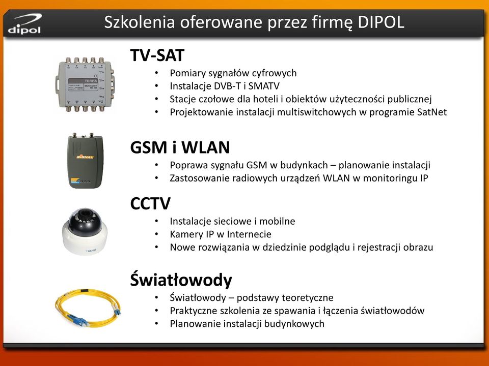 Zastosowanie radiowych urządzeń WLAN w monitoringu IP CCTV Instalacje sieciowe i mobilne Kamery IP w Internecie Nowe rozwiązania w dziedzinie