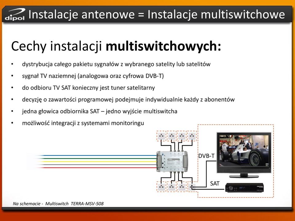 tuner satelitarny decyzję o zawartości programowej podejmuje indywidualnie każdy z abonentów jedna głowica odbiornika