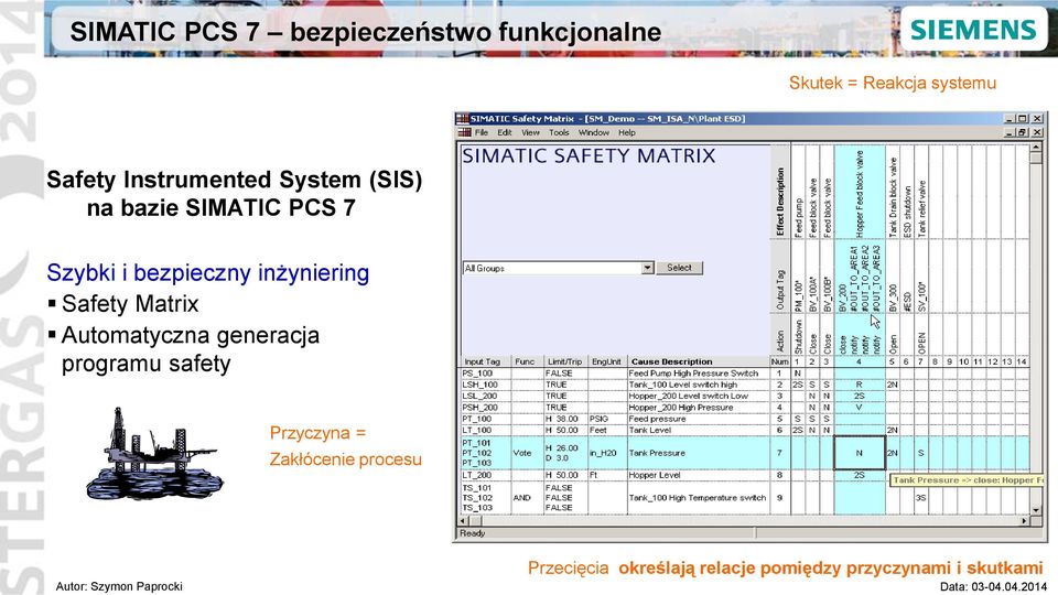 inżyniering Safety Matrix Automatyczna generacja programu safety Przyczyna