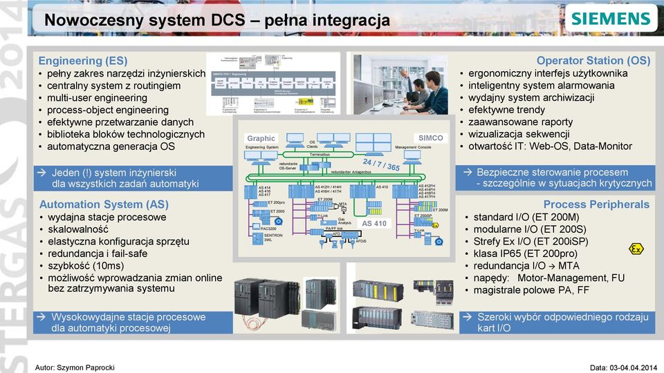 inteligentny system alarmowania wydajny system archiwizacji efektywne trendy zaawansowane raporty wizualizacja sekwencji otwartość IT: Web-OS, Data-Monitor Terminalbus Jeden (!