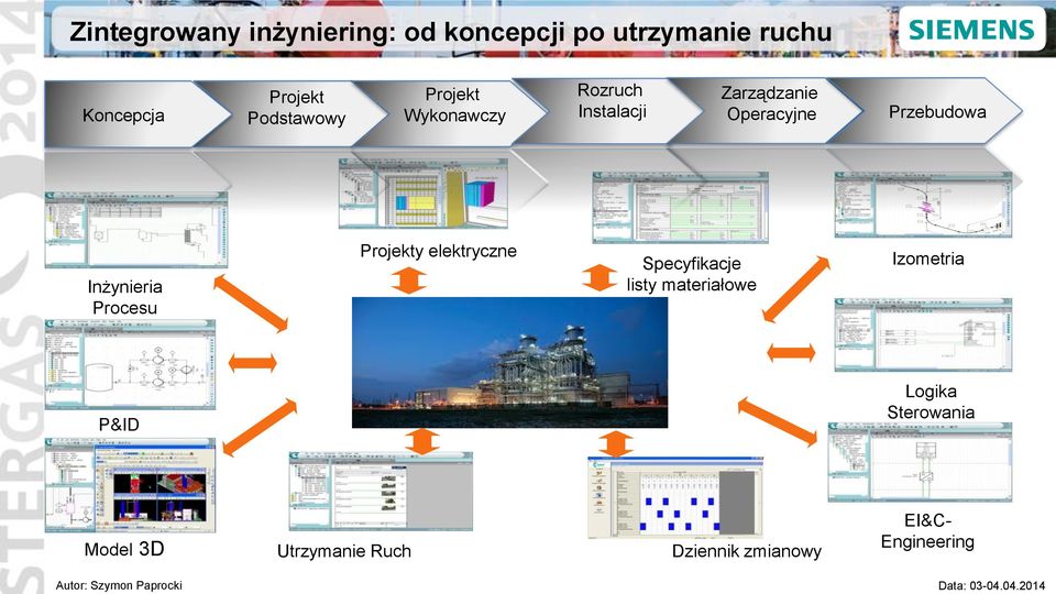 Przebudowa Inżynieria Procesu Projekty elektryczne Specyfikacje listy