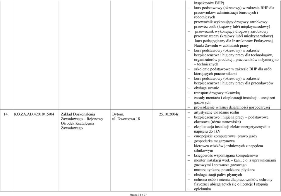 przewoźnik wykonujący drogowy zarobkowy przewóz rzeczy (krajowy lub/i międzynarodowy) kurs pedagogiczny dla Instruktorów Praktycznej Nauki Zawodu w zakładach pracy kurs podstawowy (okresowy) w