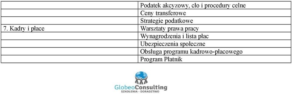 Kadry i płace Warsztaty prawa pracy Wynagrodzenia i