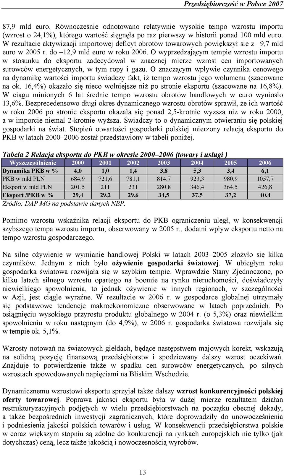 O wyprzedzającym tempie wzrostu importu w stosunku do eksportu zadecydował w znacznej mierze wzrost cen importowanych surowców energetycznych, w tym ropy i gazu.