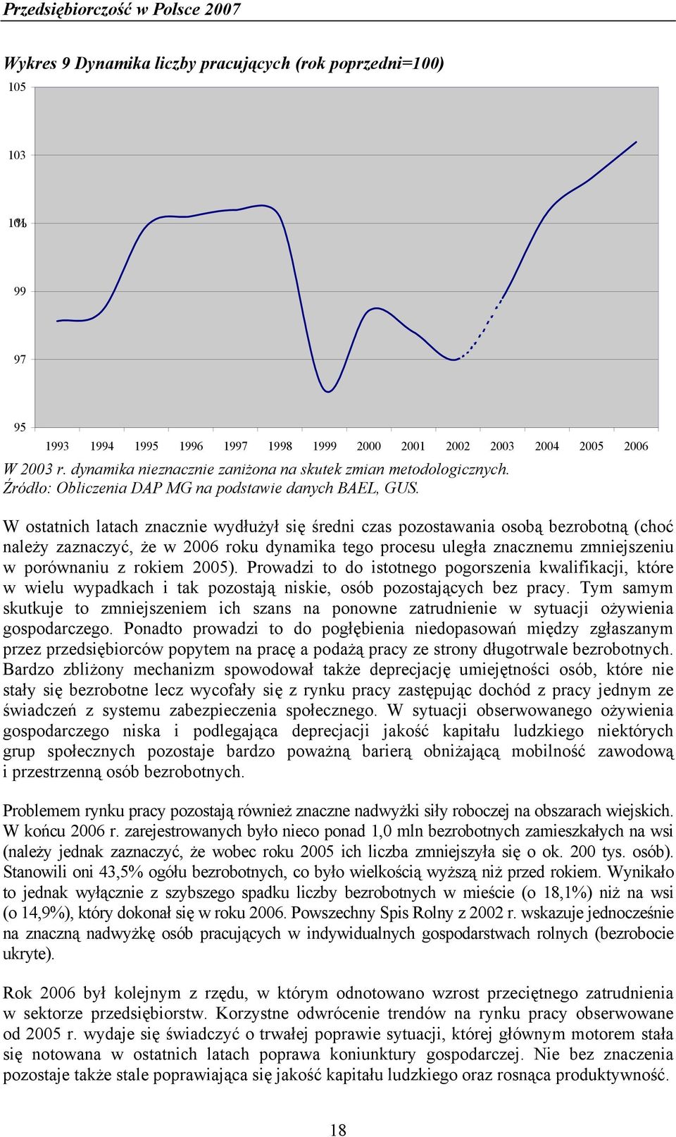 W ostatnich latach znacznie wydłużył się średni czas pozostawania osobą bezrobotną (choć należy zaznaczyć, że w 2006 roku dynamika tego procesu uległa znacznemu zmniejszeniu w porównaniu z rokiem