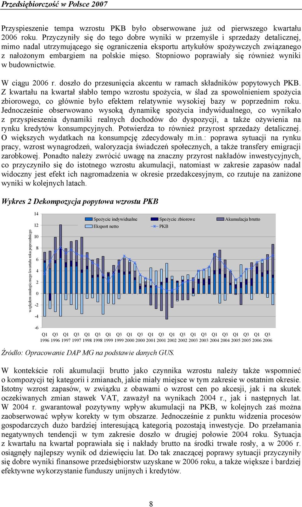 Stopniowo poprawiały się również wyniki w budownictwie. W ciągu 2006 r. doszło do przesunięcia akcentu w ramach składników popytowych PKB.