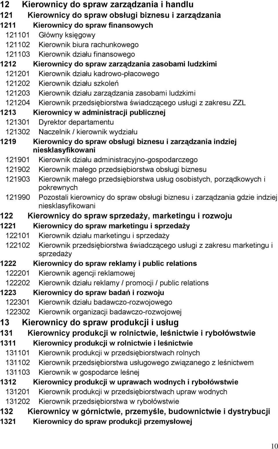 zarządzania zasobami ludzkimi 121204 Kierownik przedsiębiorstwa świadczącego usługi z zakresu ZZL 1213 Kierownicy w administracji publicznej 121301 Dyrektor departamentu 121302 Naczelnik / kierownik