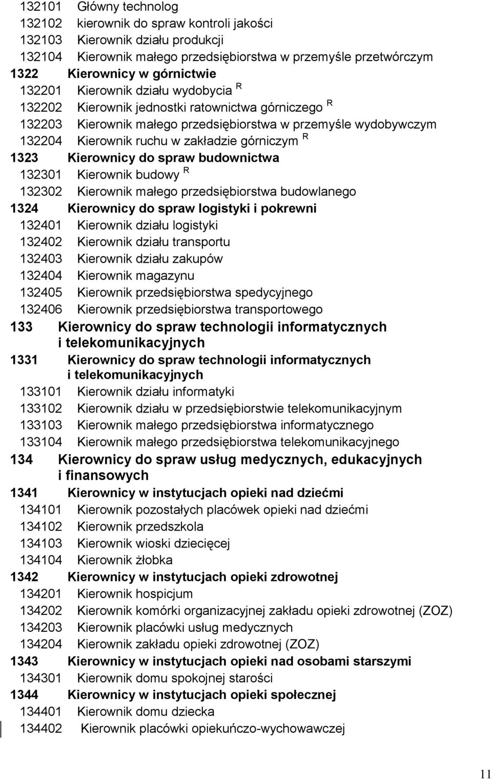 1323 Kierownicy do spraw budownictwa 132301 Kierownik budowy R 132302 Kierownik małego przedsiębiorstwa budowlanego 1324 Kierownicy do spraw logistyki i pokrewni 132401 Kierownik działu logistyki