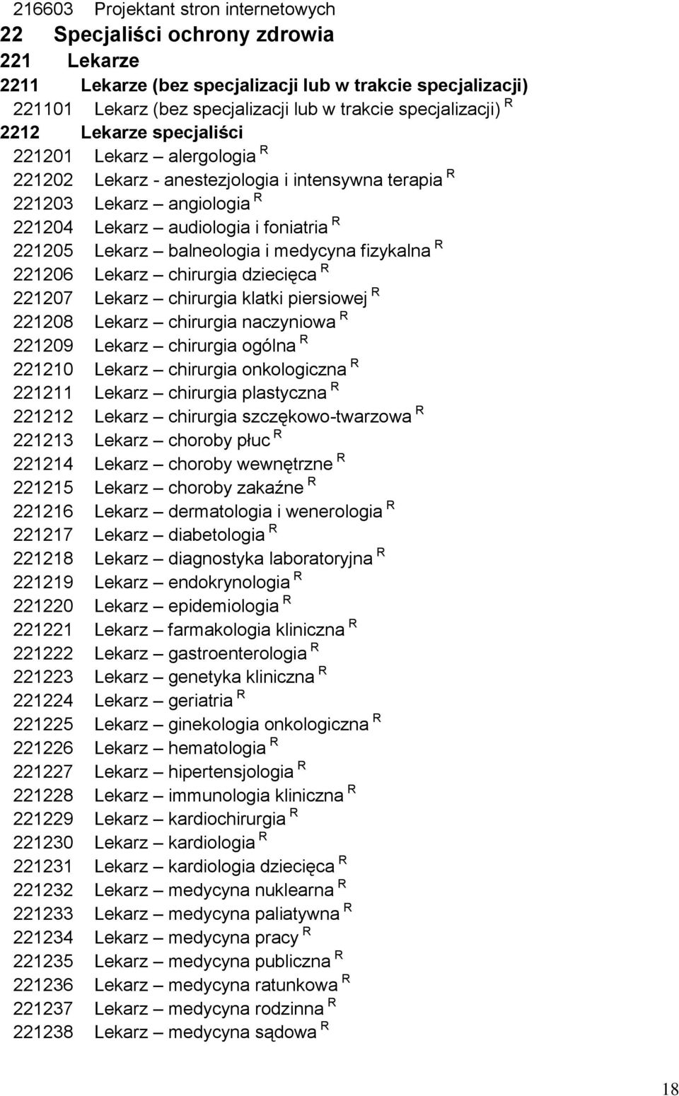 Lekarz balneologia i medycyna fizykalna R 221206 Lekarz chirurgia dziecięca R 221207 Lekarz chirurgia klatki piersiowej R 221208 Lekarz chirurgia naczyniowa R 221209 Lekarz chirurgia ogólna R 221210