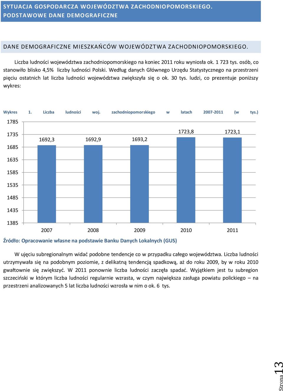 Według danych Głównego Urzędu Statystycznego na przestrzeni pięciu ostatnich lat liczba ludności województwa zwiększyła się o ok. 30 tys. ludzi, co prezentuje poniższy wykres: Wykres 1.