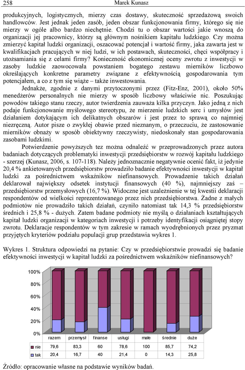 Chodzi tu o obszar wartości jakie wnoszą do organizacji jej pracownicy, którzy są głównym nośnikiem kapitału ludzkiego.