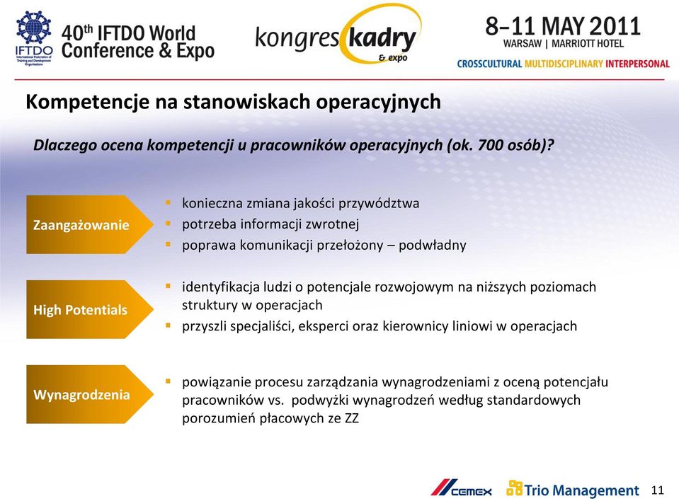 identyfikacja ludzi o potencjale rozwojowym na niższych poziomach struktury w operacjach przyszli specjaliści, eksperci oraz kierownicy