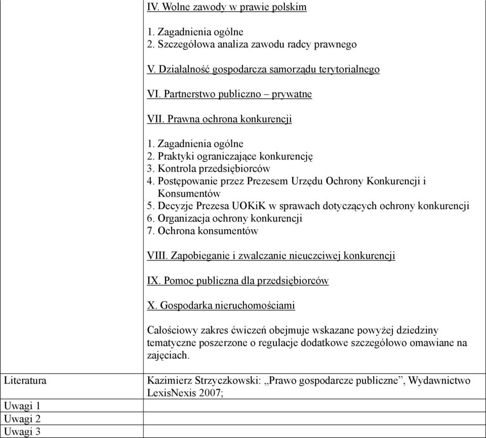 Decyzje Prezesa UOKiK w sprawach dotyczących ochrony konkurencji 6. Organizacja ochrony konkurencji 7. Ochrona konsumentów VIII. Zapobieganie i zwalczanie nieuczciwej konkurencji IX.