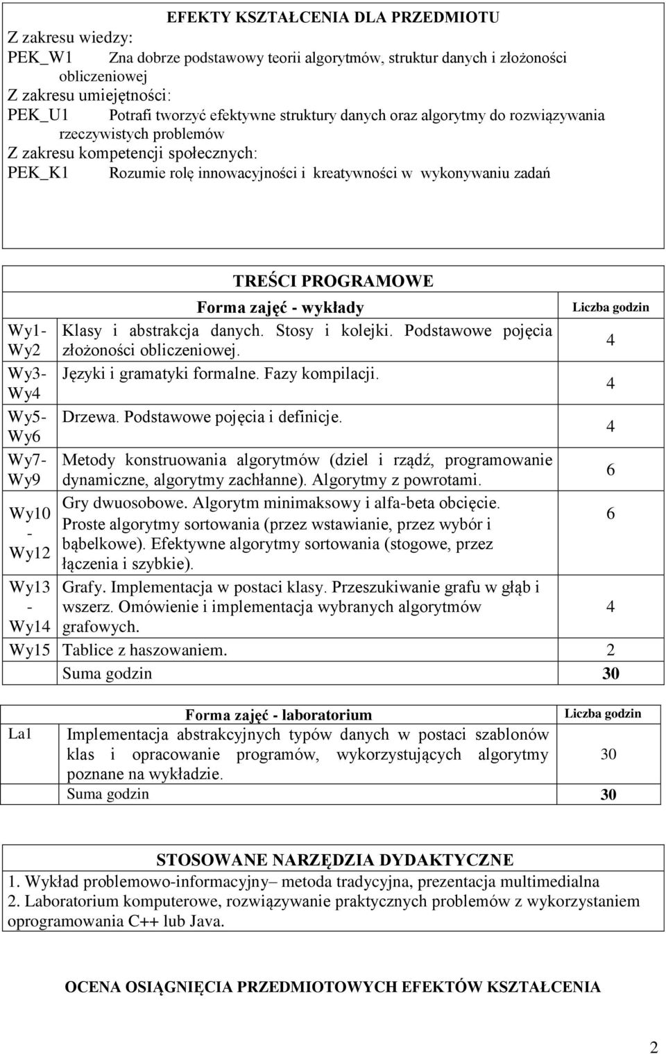 Wy6 Wy7- Wy9 TREŚCI PROGRAMOWE Forma zajęć - wykłady Klasy i abstrakcja danych. Stosy i kolejki. Podstawowe pojęcia złożoności obliczeniowej. Języki i gramatyki formalne. Fazy kompilacji. Drzewa.