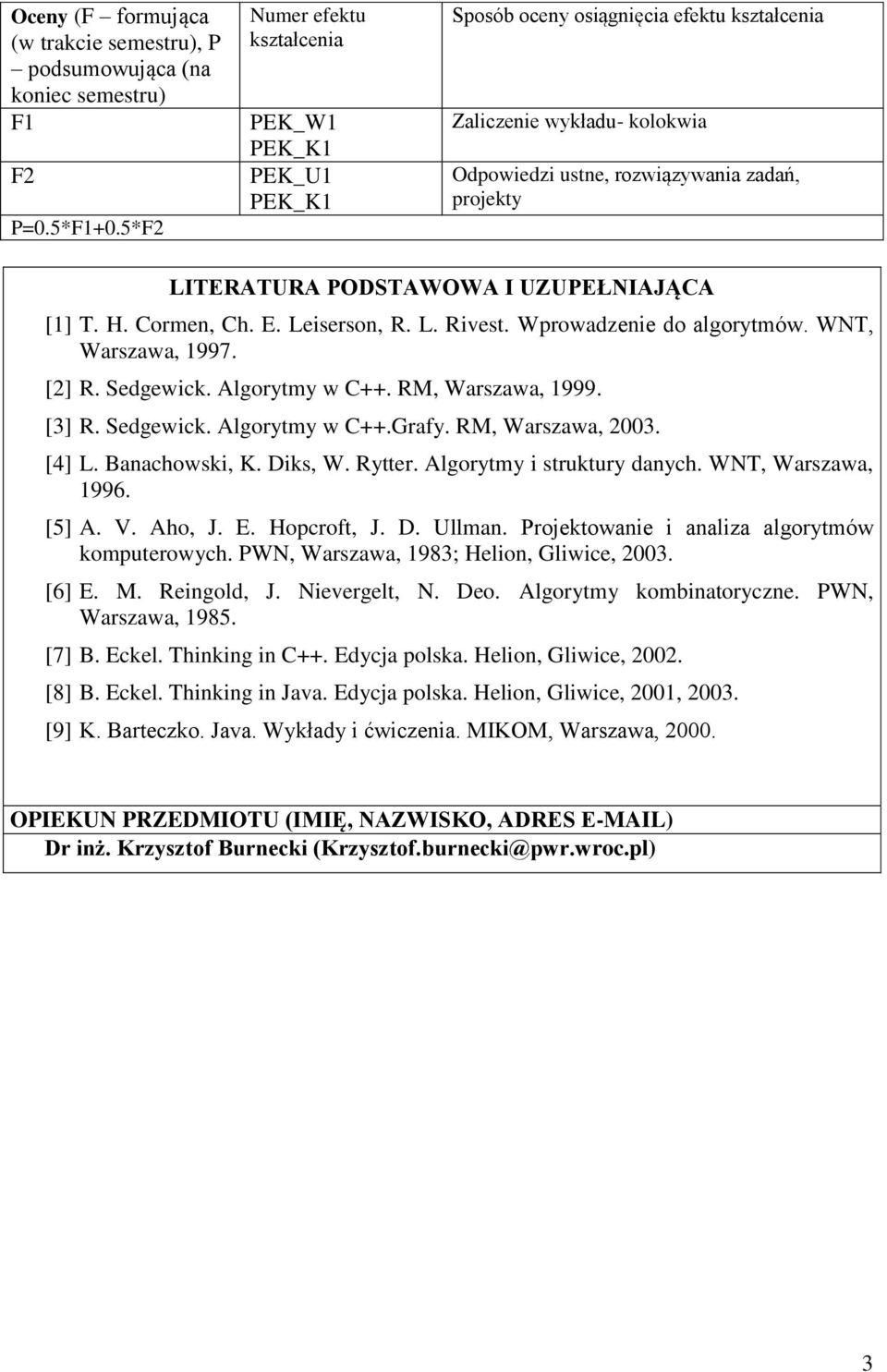 H. Cormen, Ch. E. Leiserson, R. L. Rivest. Wprowadzenie do algorytmów. WNT, Warszawa, 1997. [] R. Sedgewick. Algorytmy w C++. RM, Warszawa, 1999. [] R. Sedgewick. Algorytmy w C++.Grafy.