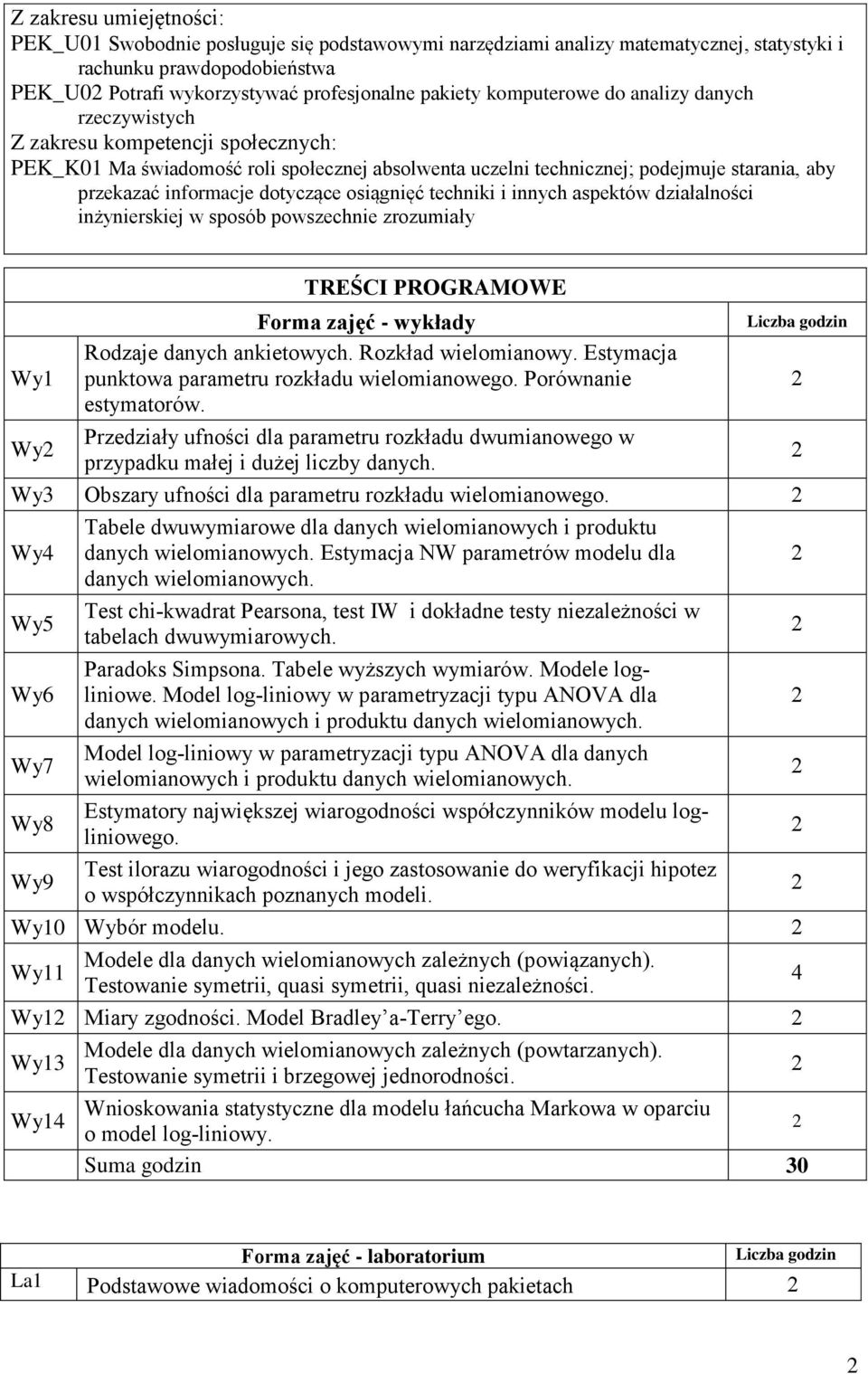 dotyczące osiągnięć techniki i innych aspektów działalności inżynierskiej w sposób powszechnie zrozumiały Wy1 Wy TREŚCI PROGRAMOWE Forma zajęć - wykłady Rodzaje danych ankietowych.