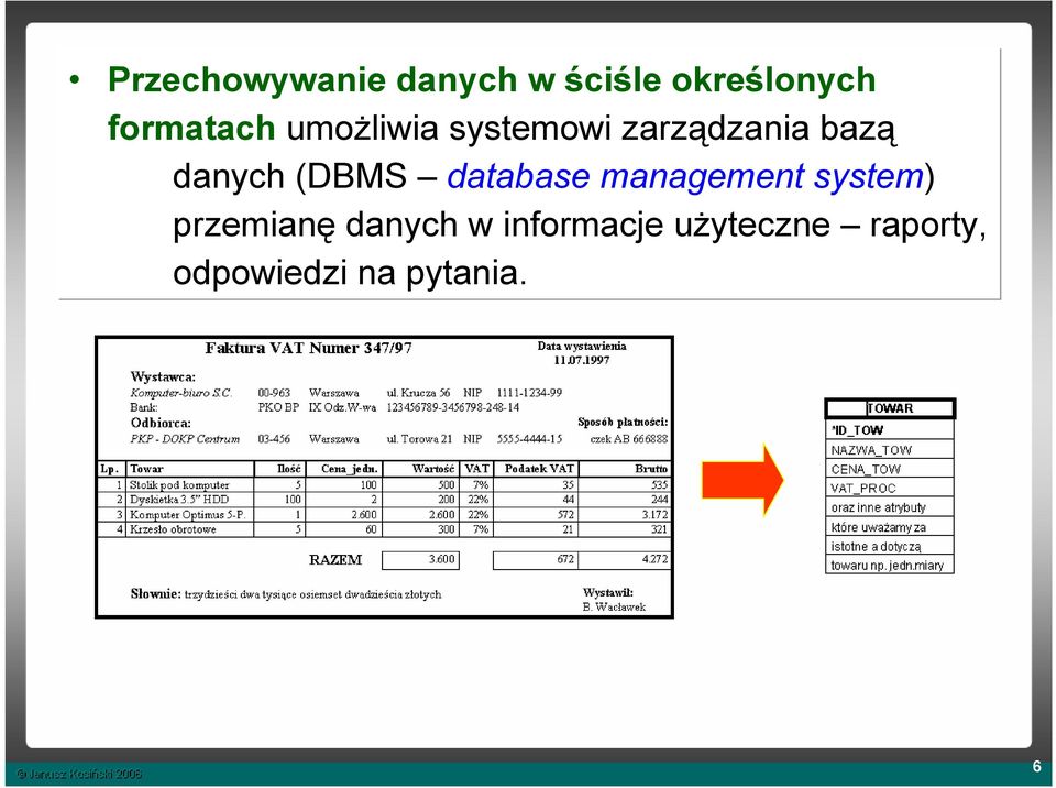 danych (DBMS database management system) przemianę