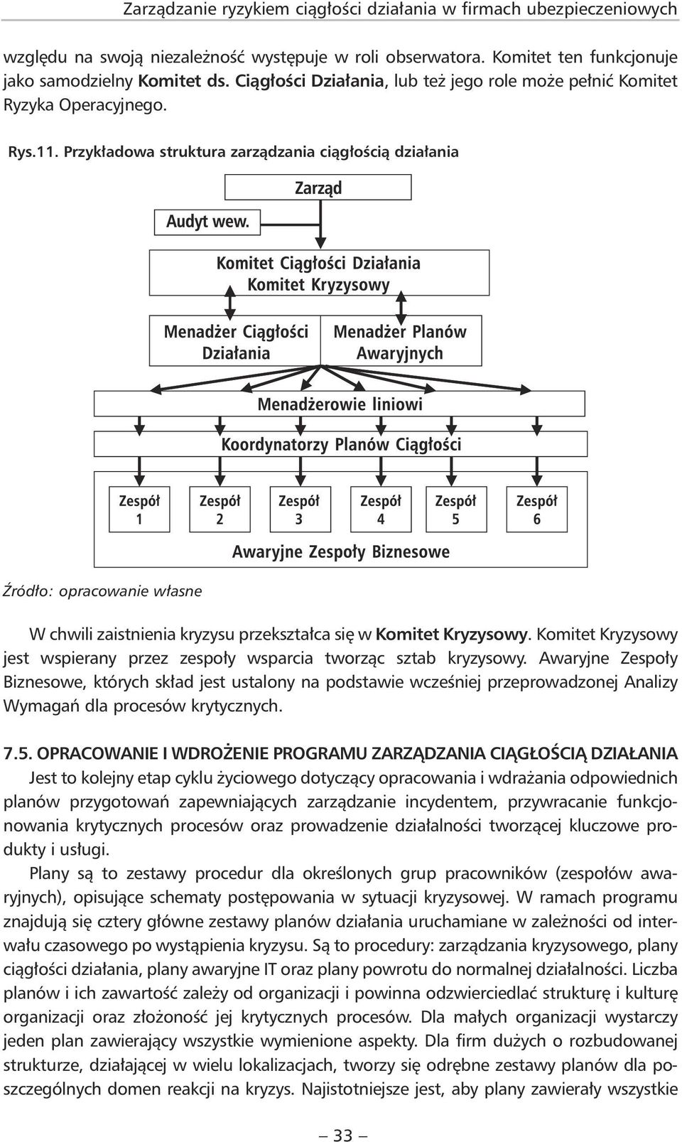 Przykładowa struktura zarządzania ciągłością działania Źródło: opracowanie własne W chwili zaistnienia kryzysu przekształca się w Komitet Kryzysowy.
