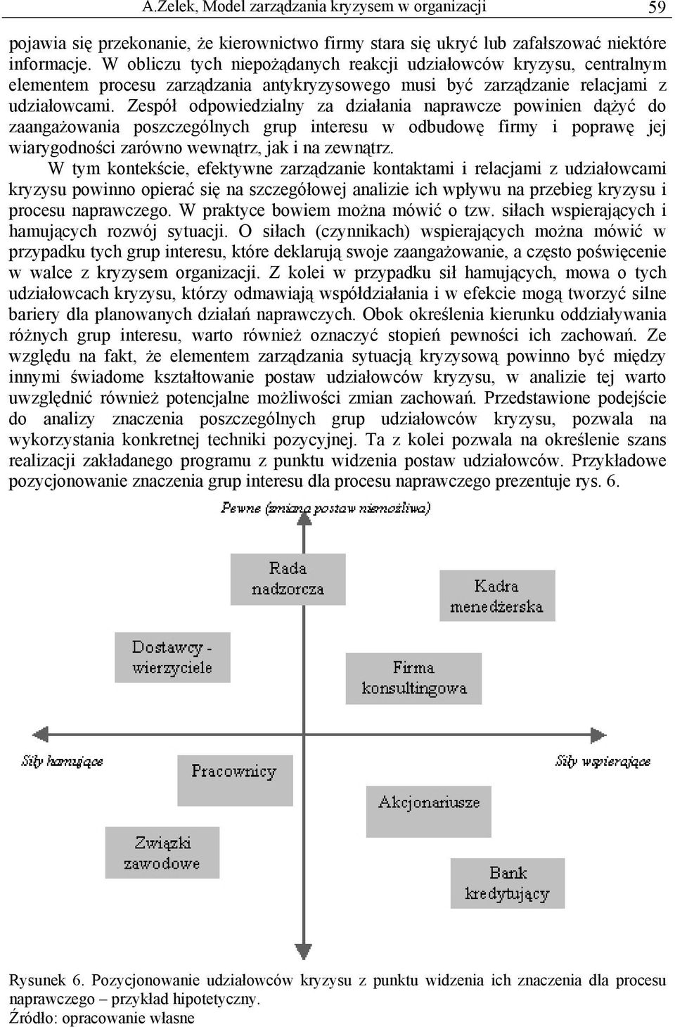 Zespół odpowiedzialny za działania naprawcze powinien dążyć do zaangażowania poszczególnych grup interesu w odbudowę firmy i poprawę jej wiarygodności zarówno wewnątrz, jak i na zewnątrz.