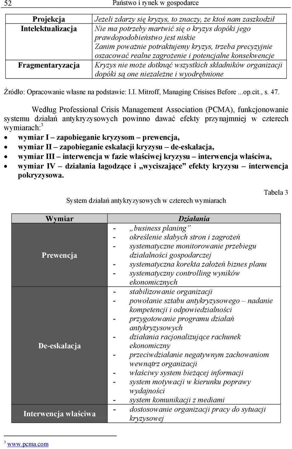 dopóki są one niezależne i wyodrębnione Źródło: Opracowanie własne na podstawie: I.I. Mitroff, Managing Crisises Before...op.cit., s. 47.