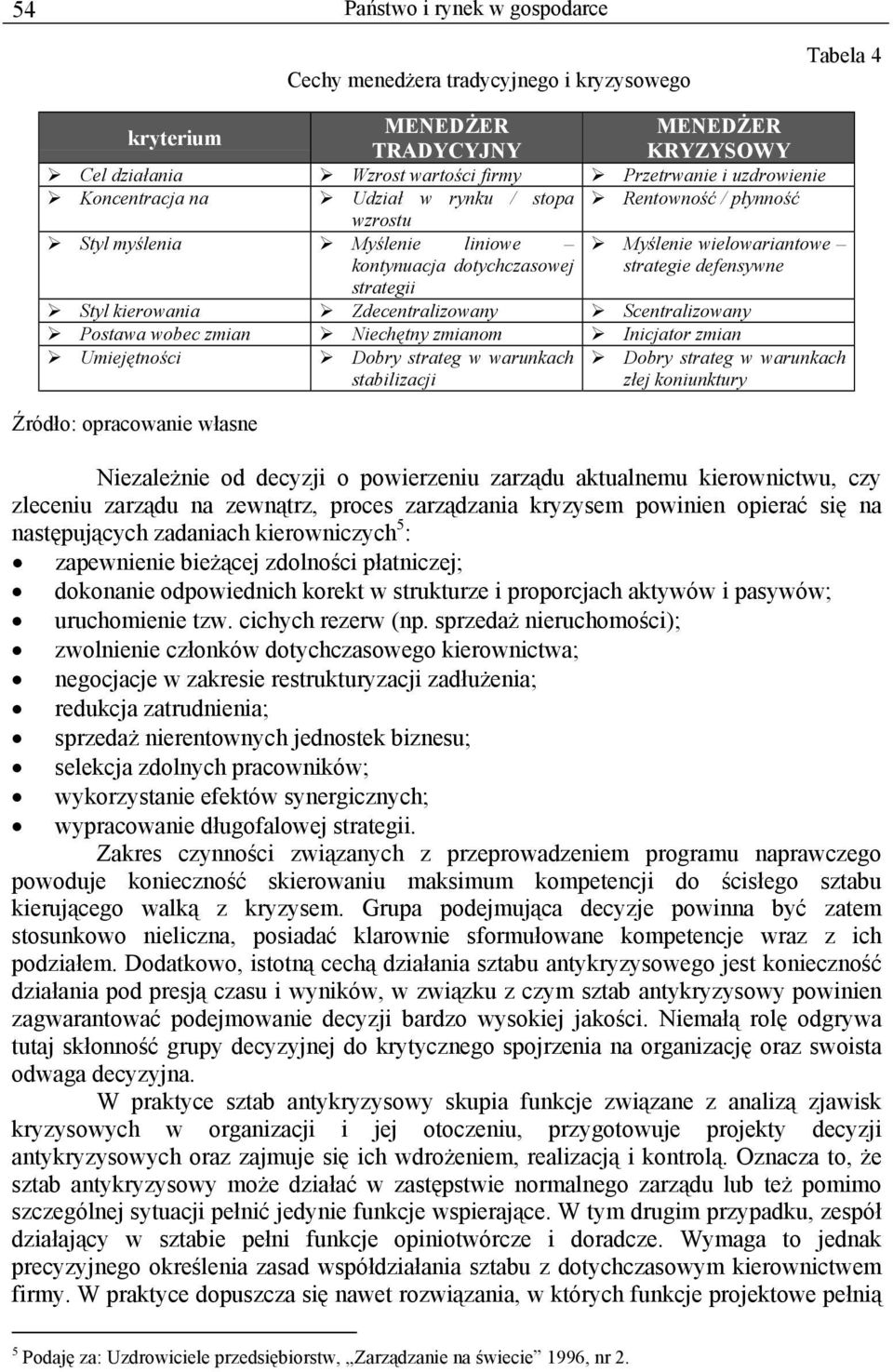 Zdecentralizowany Scentralizowany Postawa wobec zmian Niechętny zmianom Inicjator zmian Umiejętności Źródło: opracowanie własne Dobry strateg w warunkach stabilizacji Dobry strateg w warunkach złej