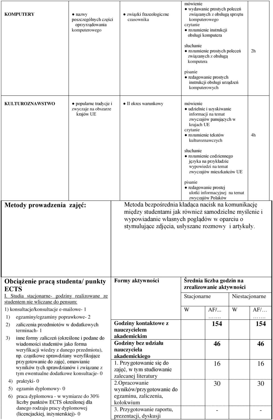 obszarze krajów UE II okres warunkowy udzielnie i uzyskiwanie informacji na temat zwyczajów panujących w krajach UE rozumienie tekstów kulturoznawczych rozumienie codziennego języka na przykładzie